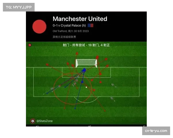 赛后分析：曼联制胜球背后的定位球战术设计